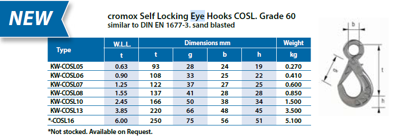 WLL Chart Grade60 Self Locking Eye Hooks COSL