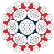 Wire Rope Doublefit