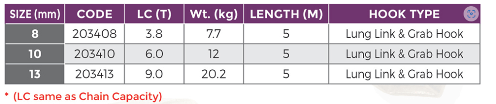 G70 Recovery Drag Chain Specs