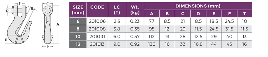 Clevis Grab Hook Specs