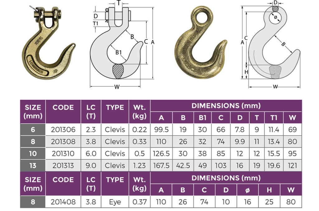 Clevis Slip Hook Specs