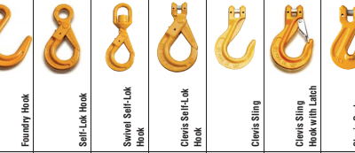 Chain Fitting Types