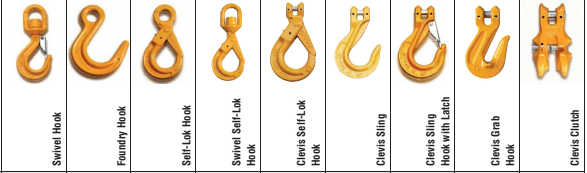 Chain Fittings types