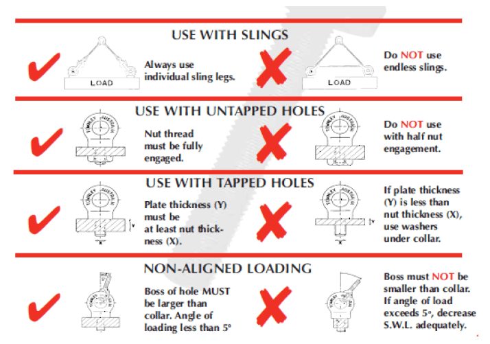Eyebolts use with slings