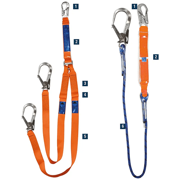 Ergo Lanyard Diagram