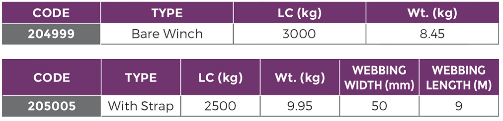 Clip on Ratchet Truck Winch bare winch
