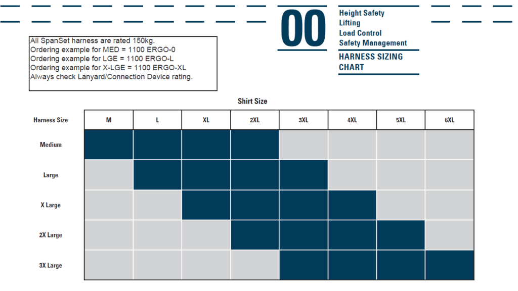 Harness Sizes